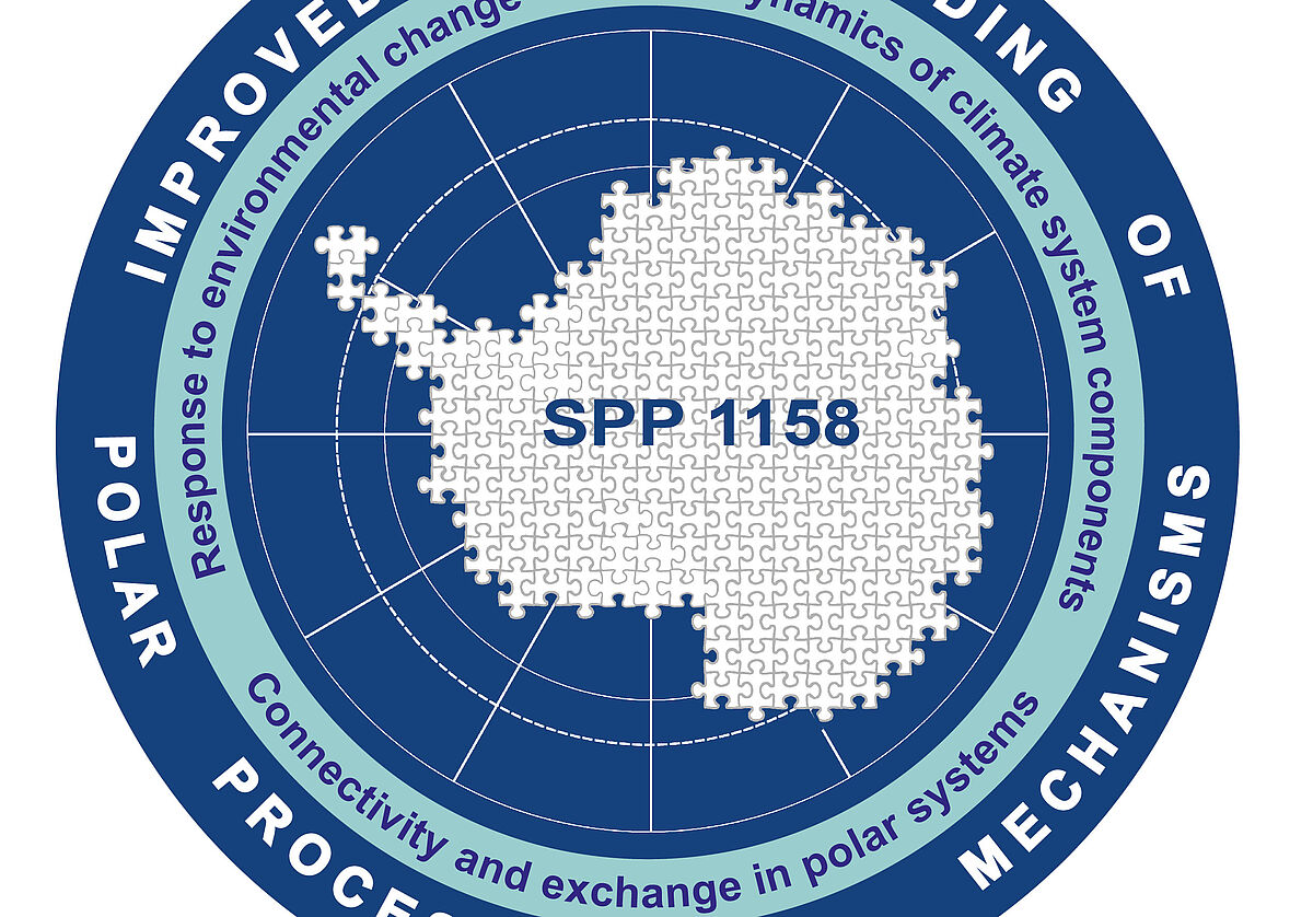 Application Period 2025-2030