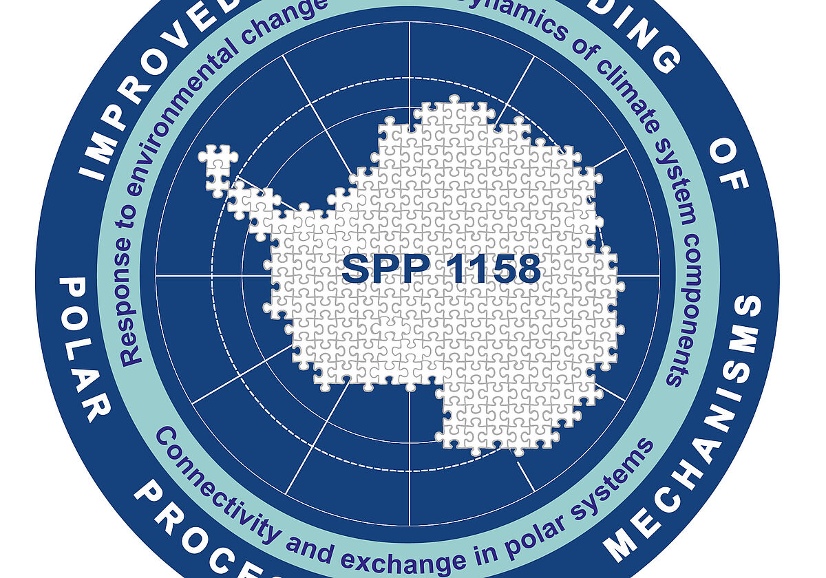 Antragsperiode 2025-2030